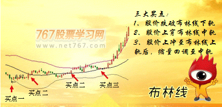 金融专硕考研数学资料推荐,考研数学资料推荐